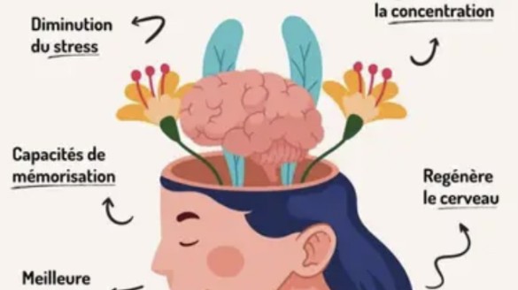 l'hypnose ce n'est pas que des mots, c'est aussi un silence intérieur très bénéfique